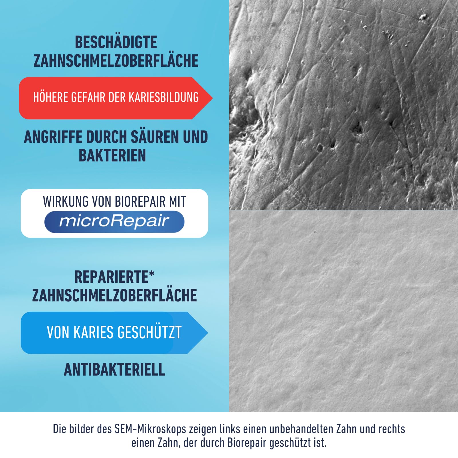 BIOREPAIR TOTAL PROTECTION DE 75ml (1) 5