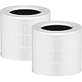 BAP9921 Replacement Filter Compatible with Bionaire BAP9921 True HEPA 360° Air Cleaner Purifier, 2 Pack 2-IN-1 Multi-Stage Filtration with Activated Carbon