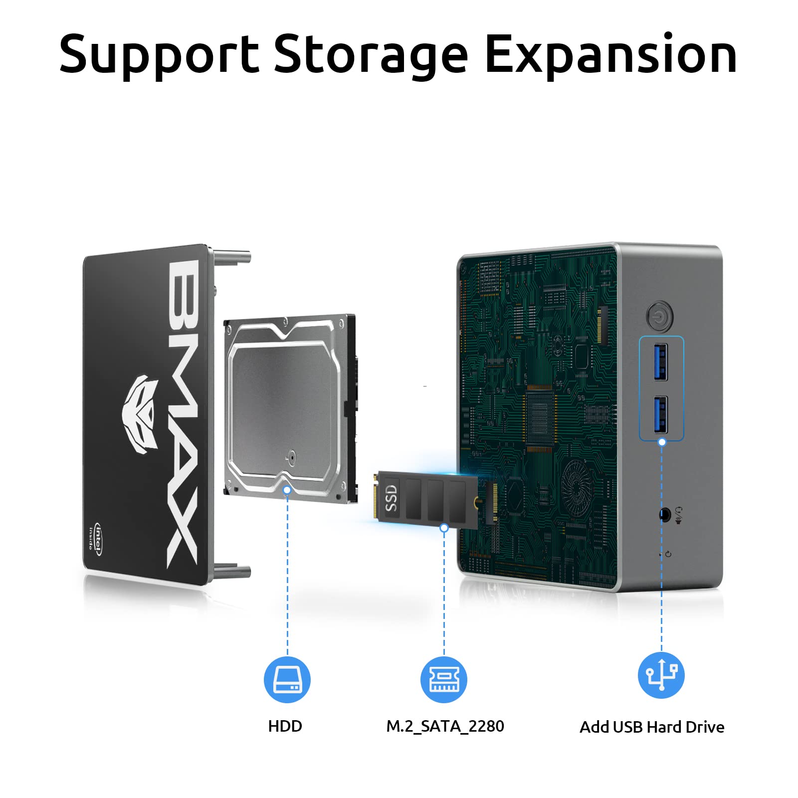 Bmax Mini PC 4-Core N4100 (up to 2.4 GHz) 8GB LPDDR4/256GB SSD 4K 60Hz Mini Desktop Computer Gigabit Ethernet Dual-Band Wi-Fi BT 5.0 HDMI 2.0 Micro Pc Mini Computer