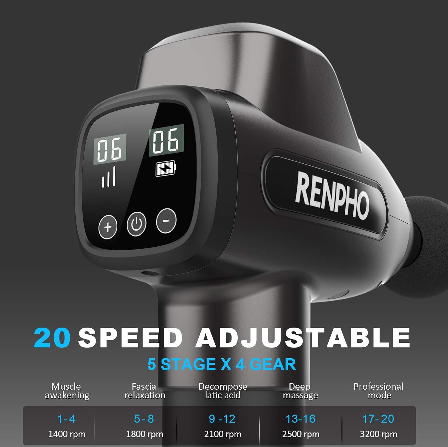 Massage Gun, RENPHO C3 Deep Tissue Muscle Massager, Powerful Percussion Massager Handheld with Portable Case for Home Gym Workouts Equipment, Back Neck Shoulder Soreness Stiffness Knots Tension Relief: Health & Personal Care