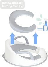 Babycurls Toddler Toilet Training Seat with Handles Secure Fit Anti-Slip view 5