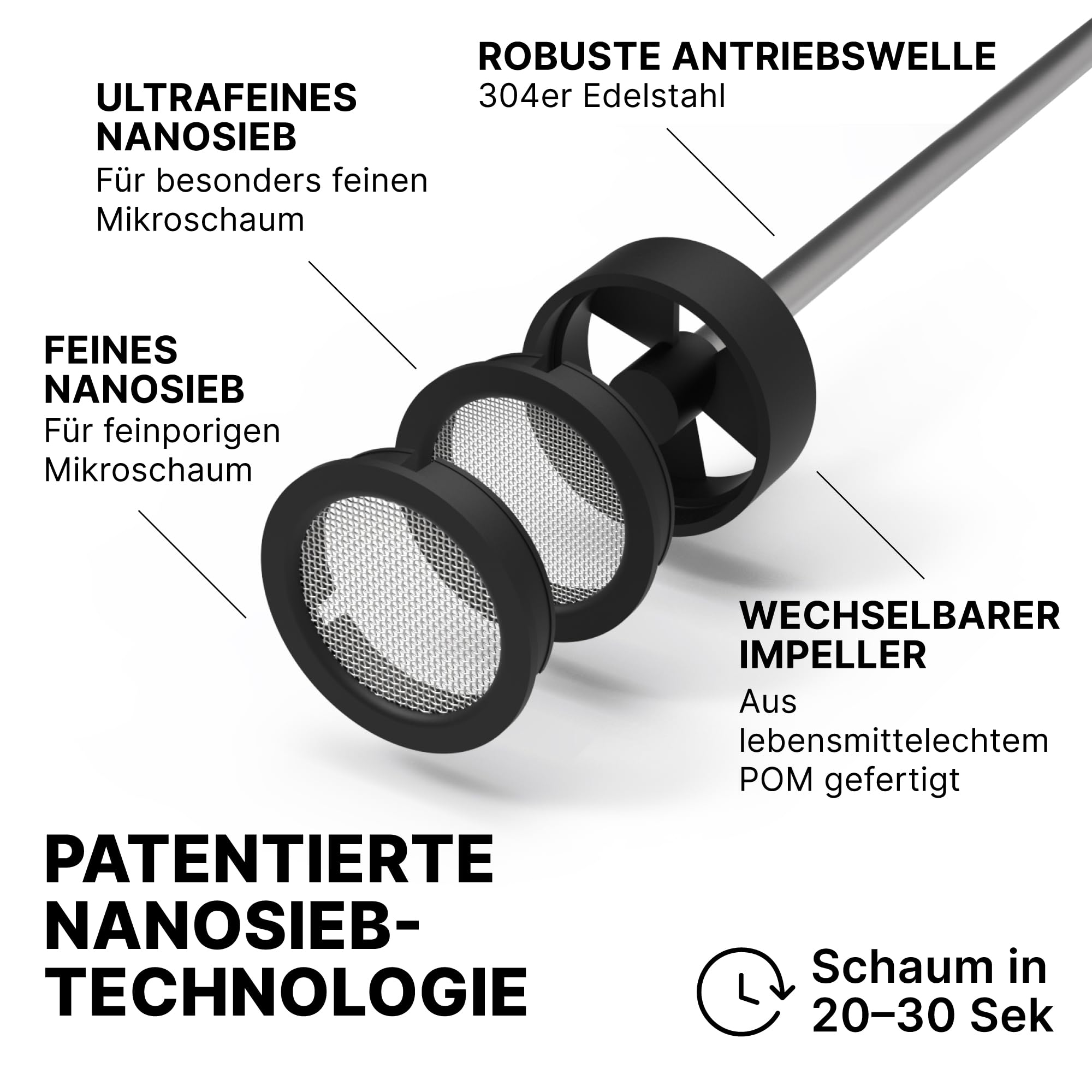 Subminimal NanoFoamer Lithium Hand Milchschäumer | Mikro geschäumte Milch für Premium Barista-Style Kaffeegetränke | Wiederaufladbarer Milchaufschäumer Cappuccino, Latte, Heiße Schokoladen und mehr 3