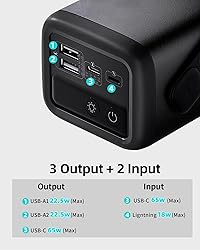 ROMOSS Power Bank, 40,000mAh 65W Portable Charger