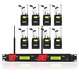 MIZISNR Wireless in Ear Monitor System, 2 Channel 8