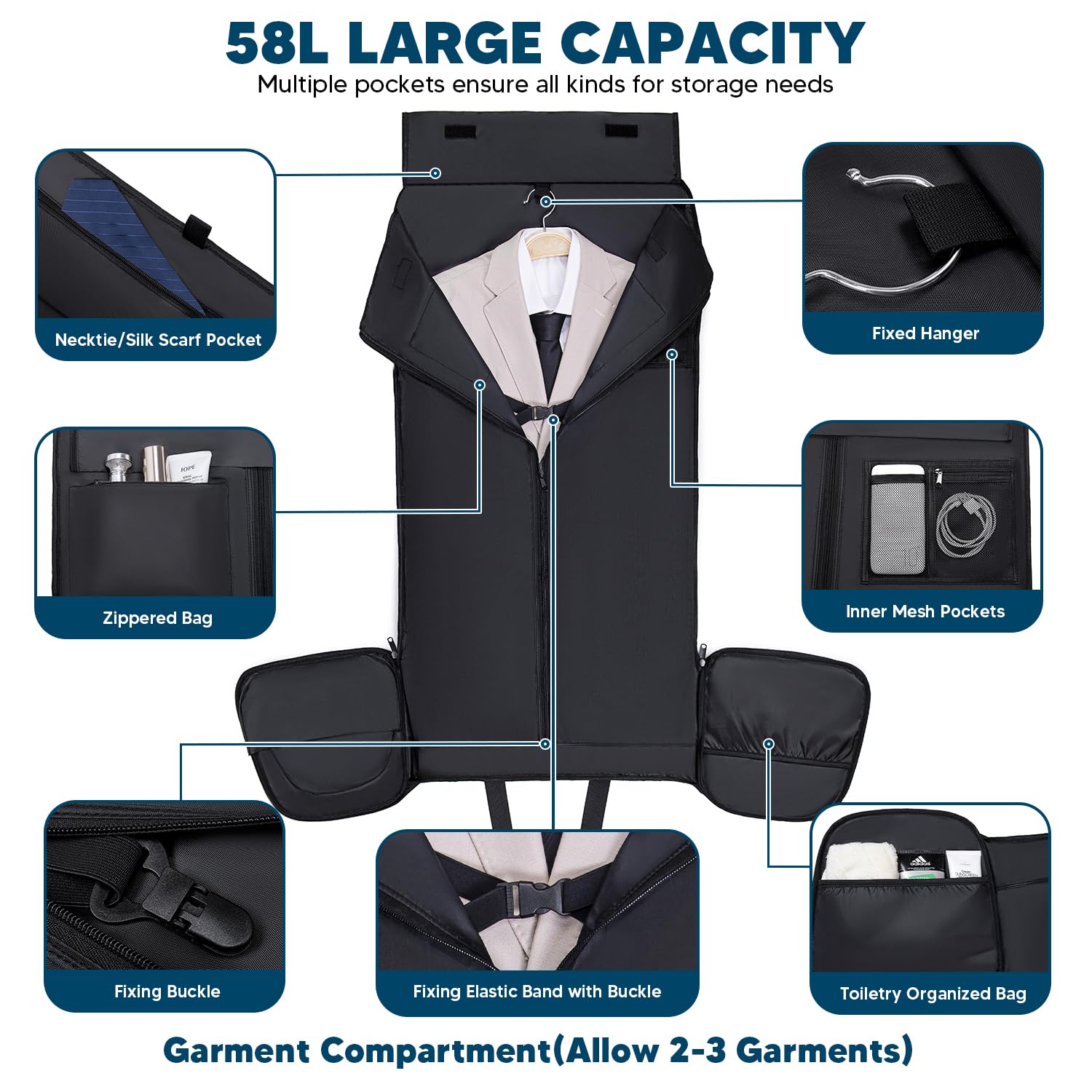 Garment Bags for Travel, Convertible Garment Duffle Bag for Men Women, Carry On Garment Bag Backpack, 4 in 1 Travel Suit Bag with Shoe Compartment, Large Weekender Bag-Dark Grey