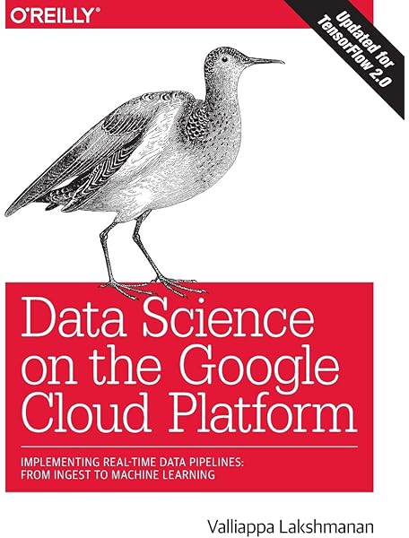 name three use cases for the google cloud machine learning platform