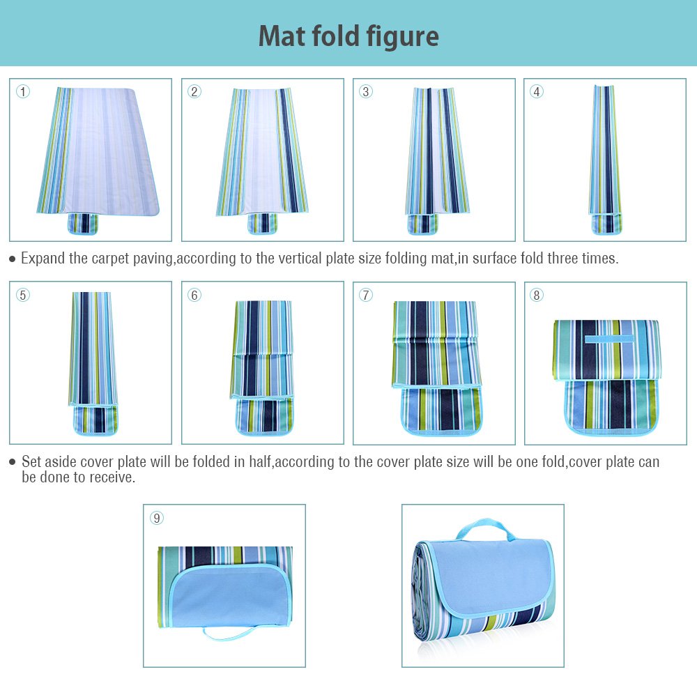 isYoung 145*200 cm Picnic Blanket Waterproof and Durable PVC Picnic Pad Suit for Camping and Beach (Blue)