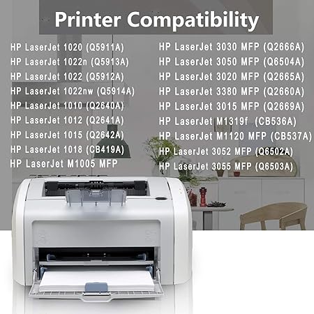 Amazon Com 1 Pack 12a Q2612a Toner Cartridge Black Replacement For Hp Laserjet 1020 Q5911a 1022 Q5912a 3052 Mfp Q6502a 3055 Mfp Q6503a 3050 Mfp Q6504a M1120 Mfp Cb537a M1005 Mfp Printer Toner Office Products