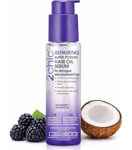 Amazon.com: GIOVANNI 2chic Ultra-Luxurious Super Potion Silkening