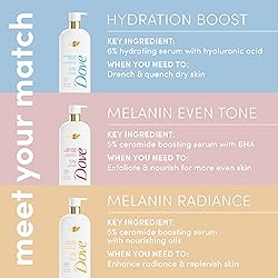 Dove Exfoliating Body Wash Melanin Even Tone