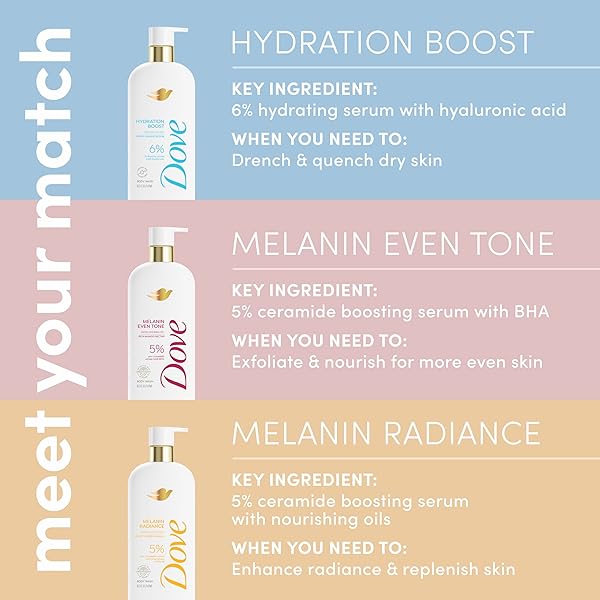 DOVE EXFOLIATING BODY WASH MELANIN EVEN TONE PROMOTES EVEN SKIN TONE 5% PRO-CERAMIDE SERUM WITH BHA 18.5 OZ