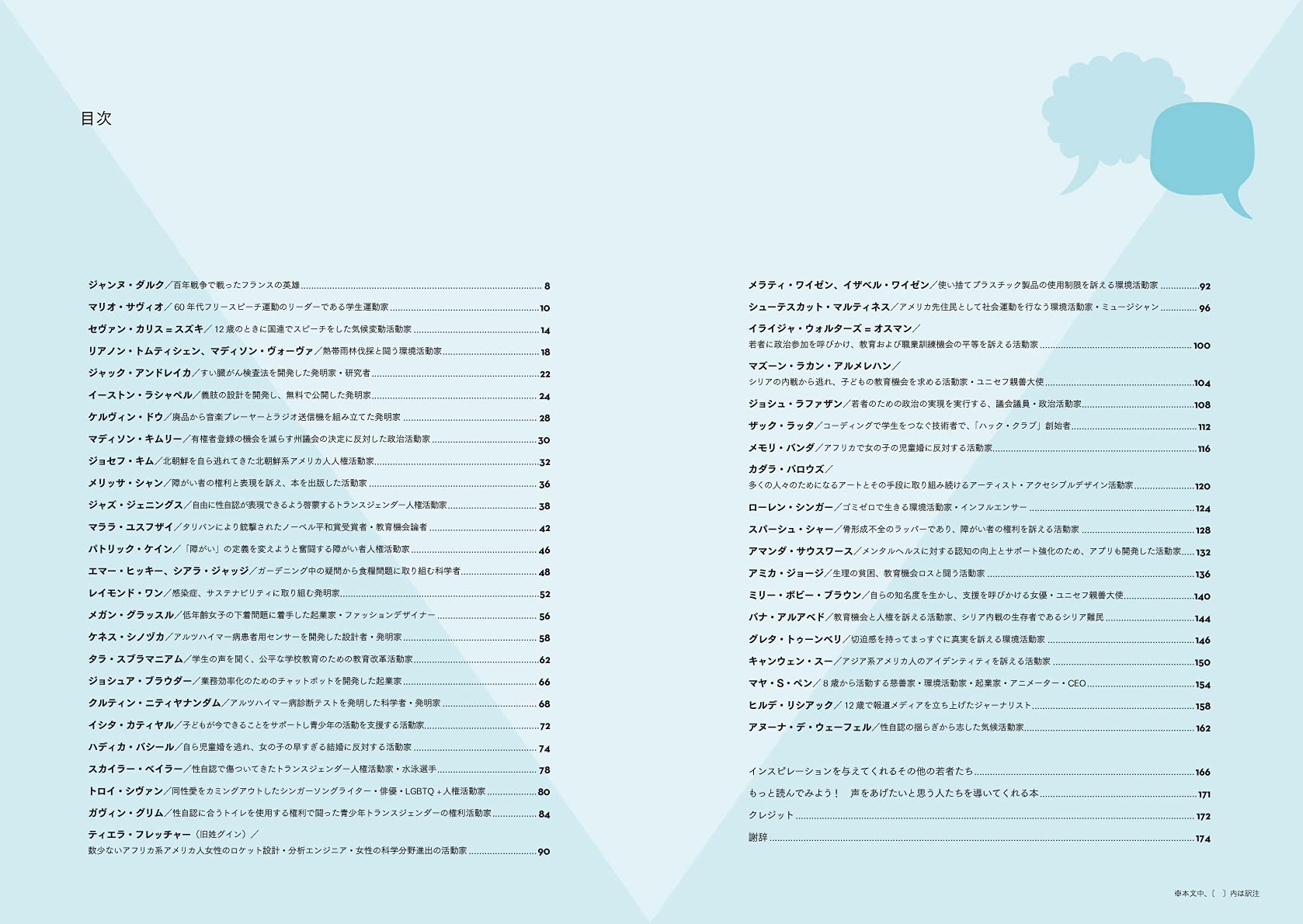 声をあげて 世界を変えよう よりよい未来のためのアンダー30の言葉 アドーラ スヴィタク カミラ ピンヘイロ 長尾莉紗 本 通販 Amazon 声をあげて 世界を変えよう よりよい未来のためのアンダー30の言葉 アドーラ スヴィタク カミラ ピンヘイロ 長尾莉紗 本 通販 Amazon
