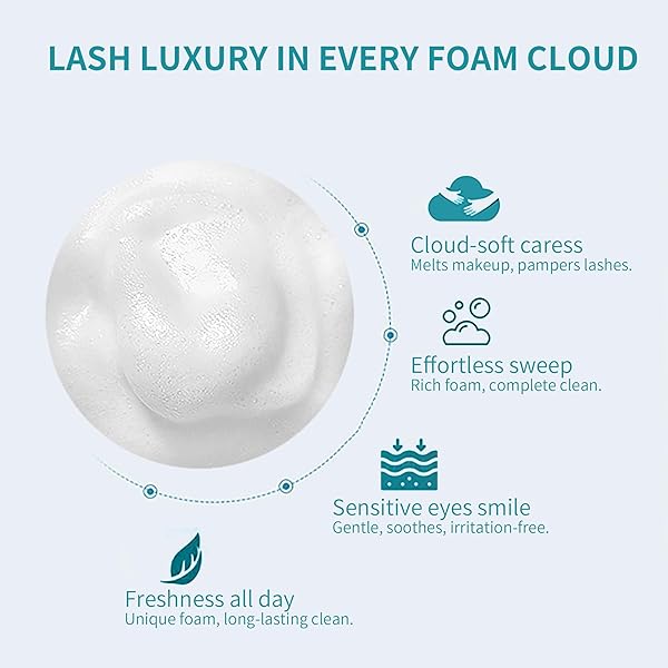 LASH SHAMPOO CONCENTRATE (150ML/ 5.12OZ): DEEP CLEANSE, LONG-LASTING HYDRATION, GENTLE FORMULA (SENSITIVE EYES & LASH EXTENSIONS MAKES UP TO 30.7OZ), 6 CUSTOMIZABLE FRAGRANCES (PASSION FRUIT)