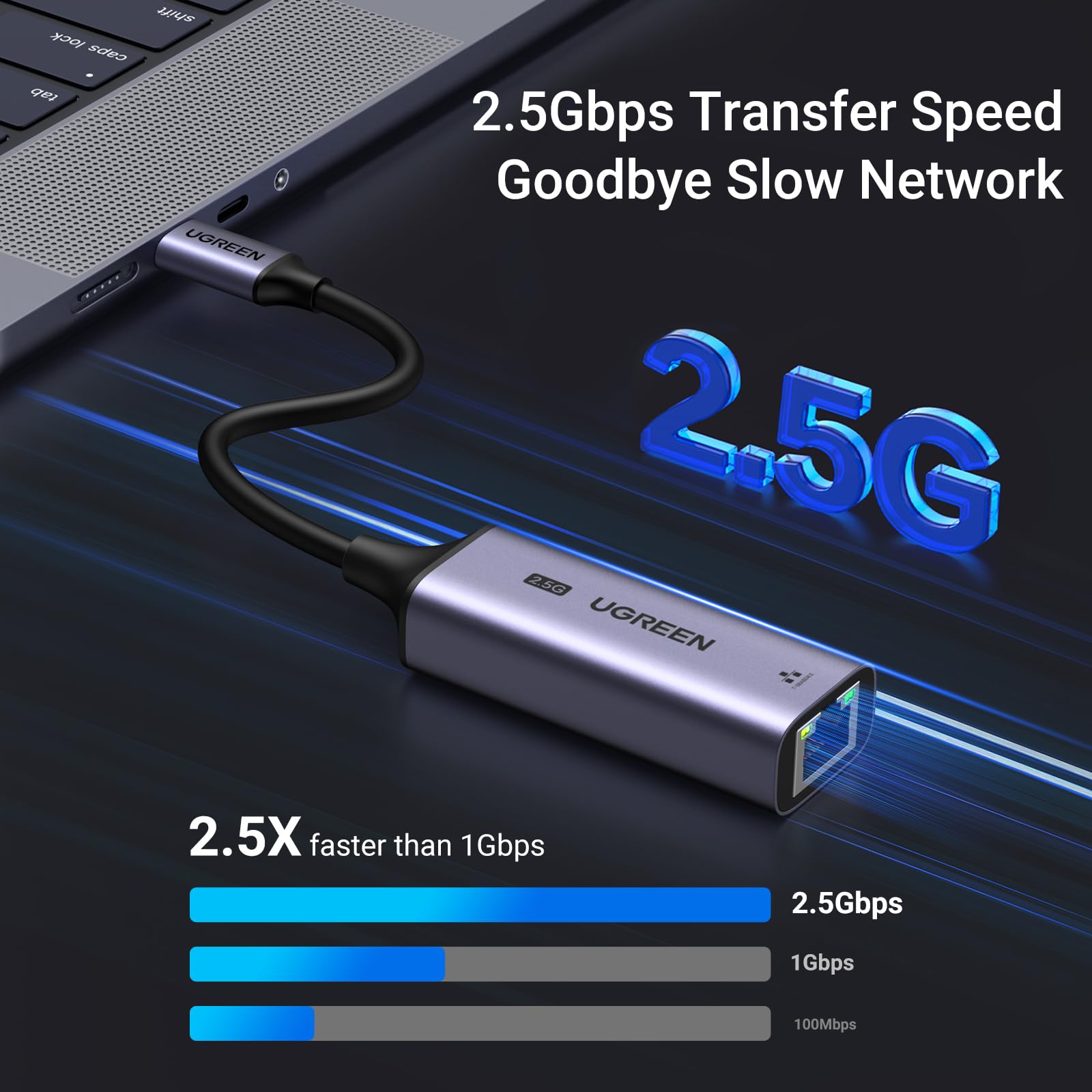 Ugreen Usb-C Ethernet Adapter Showing Compact Aluminium Design And Cable Length