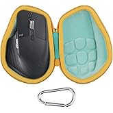 co2CREA Hard Case Replacement for Logitech MX Master 4 / Master 3S / 3 Wireless Performance Mouse (Teal Case)