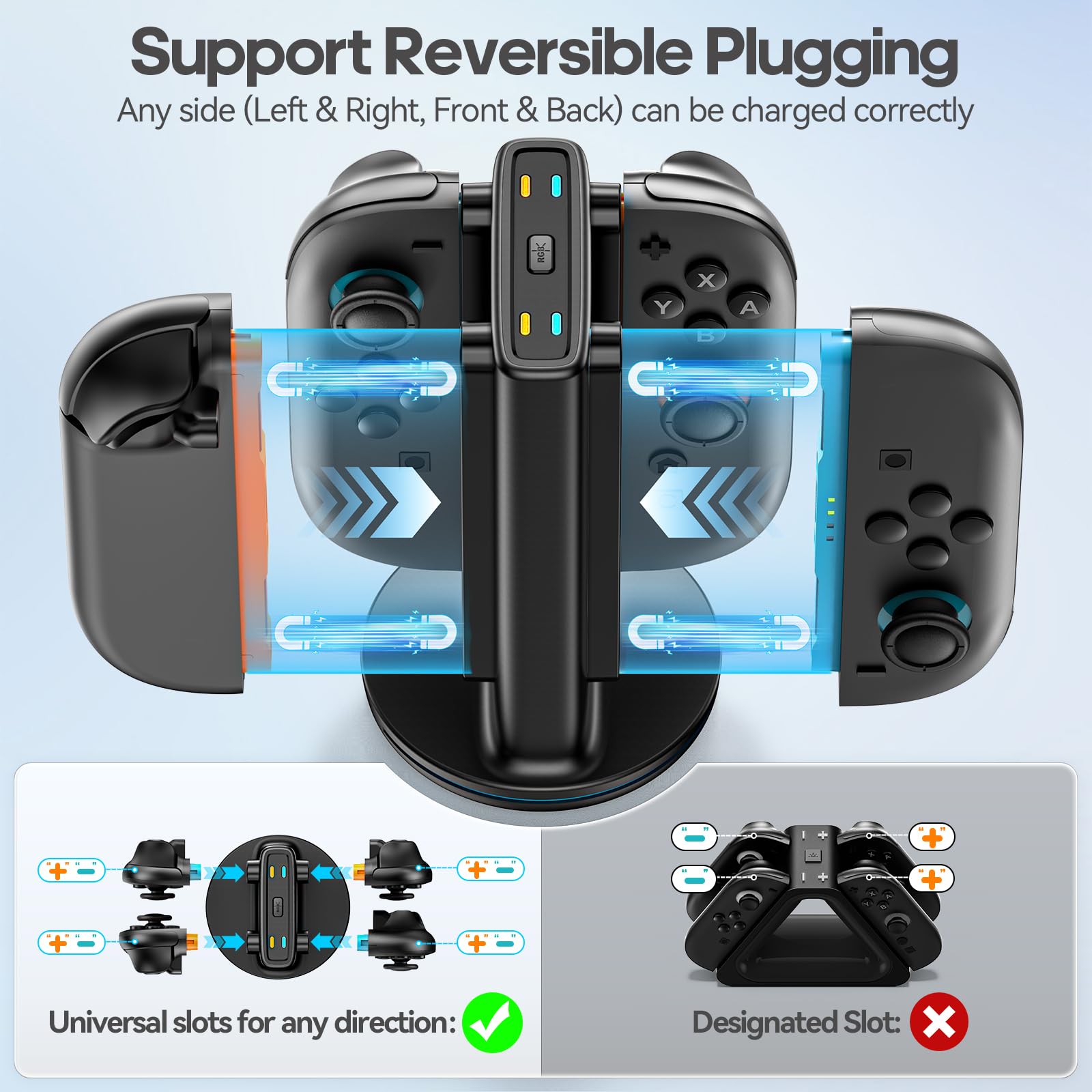 Rysker Switch 2 Controller Ladestation für JoyCon 2, 2.5St Ladegerät für Nintendo Switch 2, Joy Con 2 Ladestation mit 9 Lichtmodi für Nintendo Spiele 2