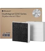 Blueair DustMagnet 5210i ホワイト Blueair DustMagnet 5210i 空気清浄機のユーザーマニュアル