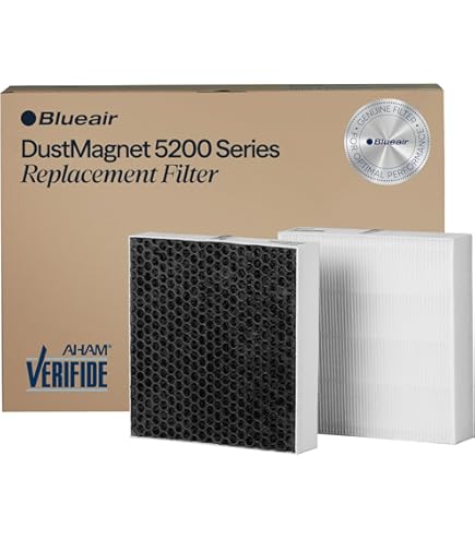 Amazon.com: BLUEAIR DustMagnet 5400 Series ComboFilter, Genuine