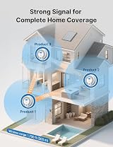 X-Sense SC07-W 3-Pack Wireless Interlinked Smoke CO Alarm with LCD Display view 8