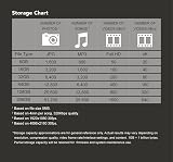 Transcend 128GB JetFlash 810 USB 3.1 Gen 1 Flash Drive TS128GJF810 Rugged view 7