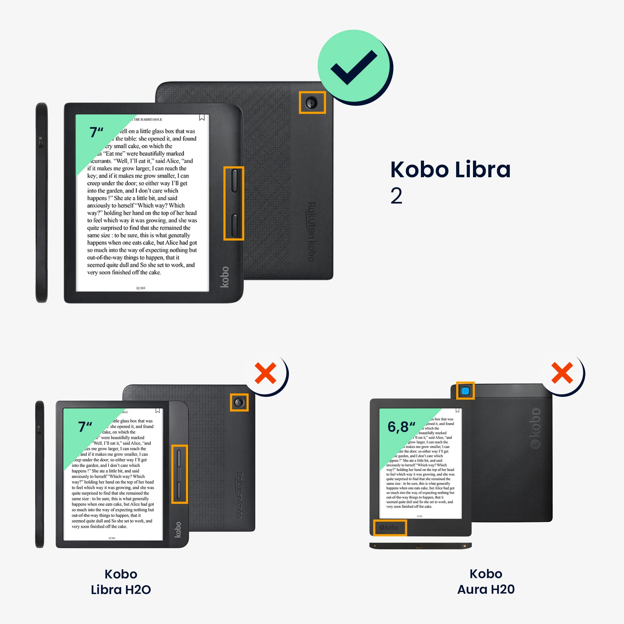 kwmobile Case Compatible with Kobo Libra 2 Case - eReader Cover - Flower Illustrations Blue/Red/White