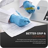 The Real Touch Blue Nitrile Powder Free Gloves Medium Box of 100 view 4