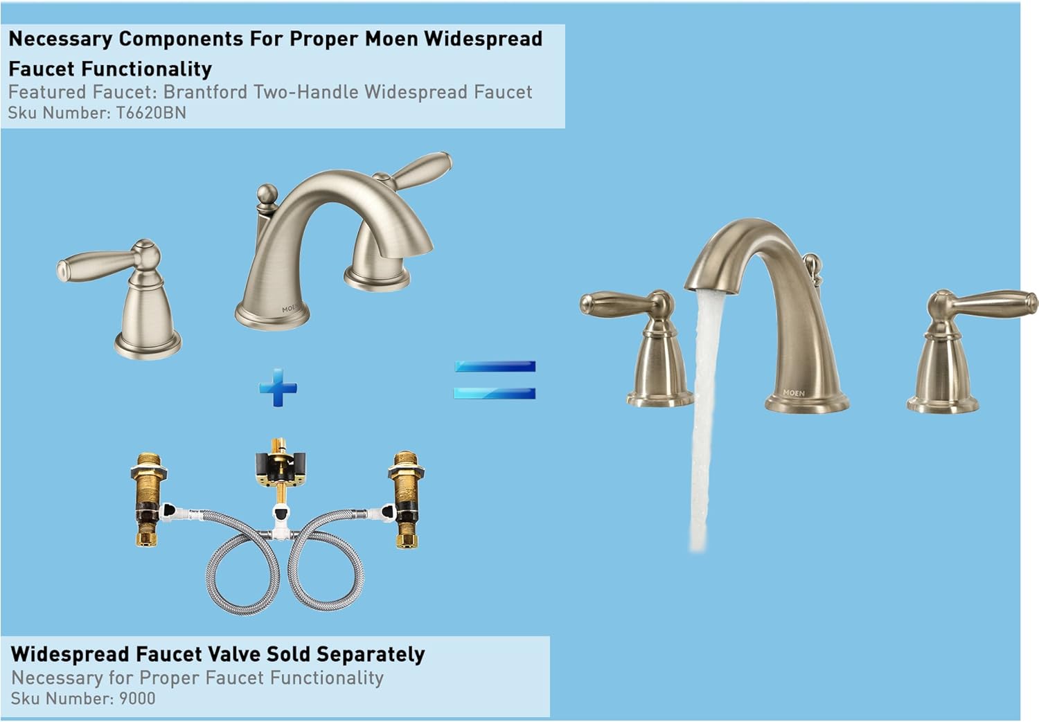 Moen T6420 Eva Two-Handle High-Arc 8-Inch Widespread Bathroom Faucet, Valve Required, Valve Required, Chrome - Widespread Faucet - 