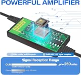 Amazqi Indoor Amplified TV Aerial 4K 1080p 250+ Miles 360° Reception Freeview view 4