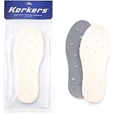Korkers Studded Felt Re-Sole Kit