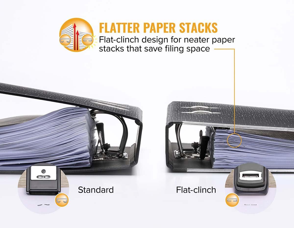 Bostitch Office Heavy Duty 40 Sheet Stapler, Small Stapler Size, Fits into the Palm of Your Hand; Assorted - No Color Choice, One per Order (B175-ASST) : Office Products