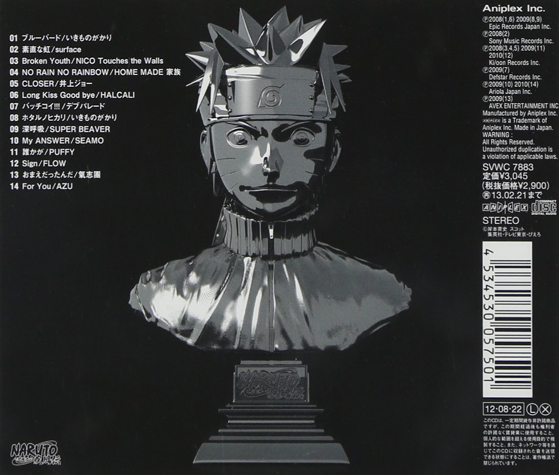 Best Hit Naruto Animation O S T Amazon Es Libros