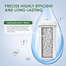 Montemono Fluoride Filters Apply to Berkey Gravity