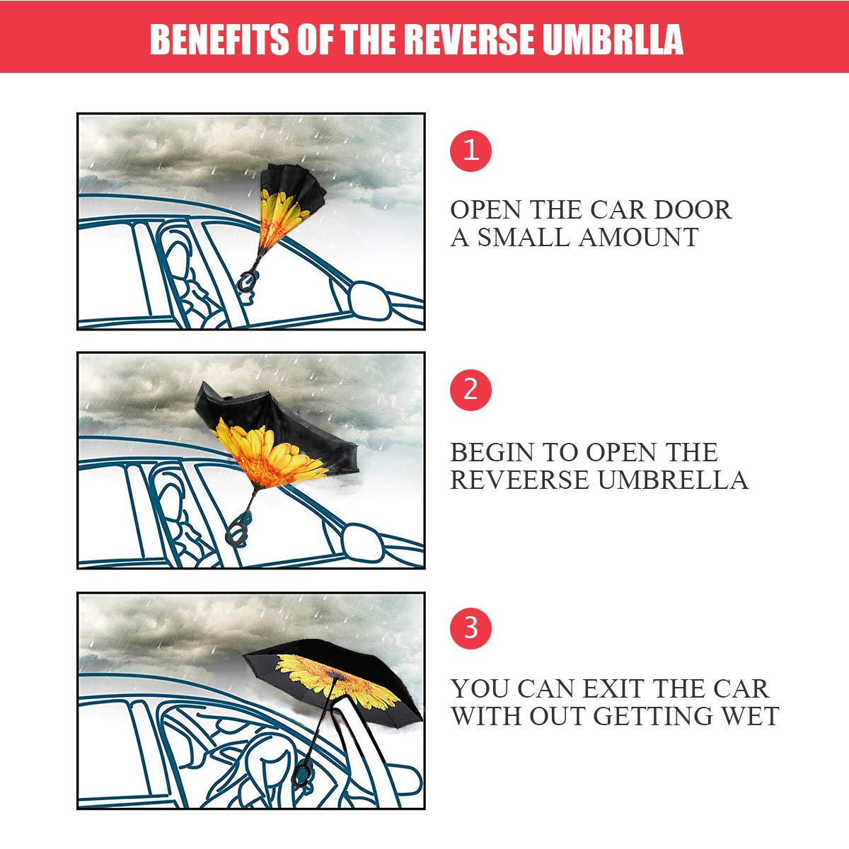 Monstleo Double Layer Inverted Umbrella Cars Reverse Umbrella, Windproof UV Protection Big Straight Umbrella for Car Rain Outdoor With C-Shaped Handle and Carrying Bag