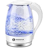 Aigostar Electric Kettle, 1500W Glass Electric Tea Kettle Rapid Heating, Borosilicate Glass, Auto Shutoff and Boil-Dry Protection, Hot Water Boiler BPA Free and Cordless with LED Indicator, 1.7 Liter