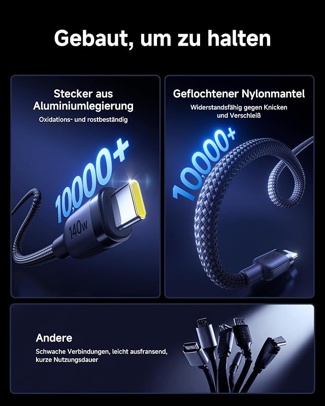 USB C auf USB C Kabel, 140W Max 2-in-1 USB C Kabel 1,5m, für iPhone 17/16/15/14/13/12/Pro Max/Plus Serie, Galaxy S25-S22, MacBook Air/Pro, Lenovo, HP, iPad, und mehr (USB 2.0, Flecht-Design)