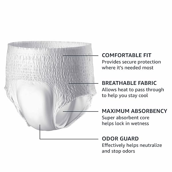 AMAZON BASICS INCONTINENCE UNDERWEAR FOR MEN, MAXIMUM ABSORBENCY, X-LARGE, 16 COUNT (1 PACK)