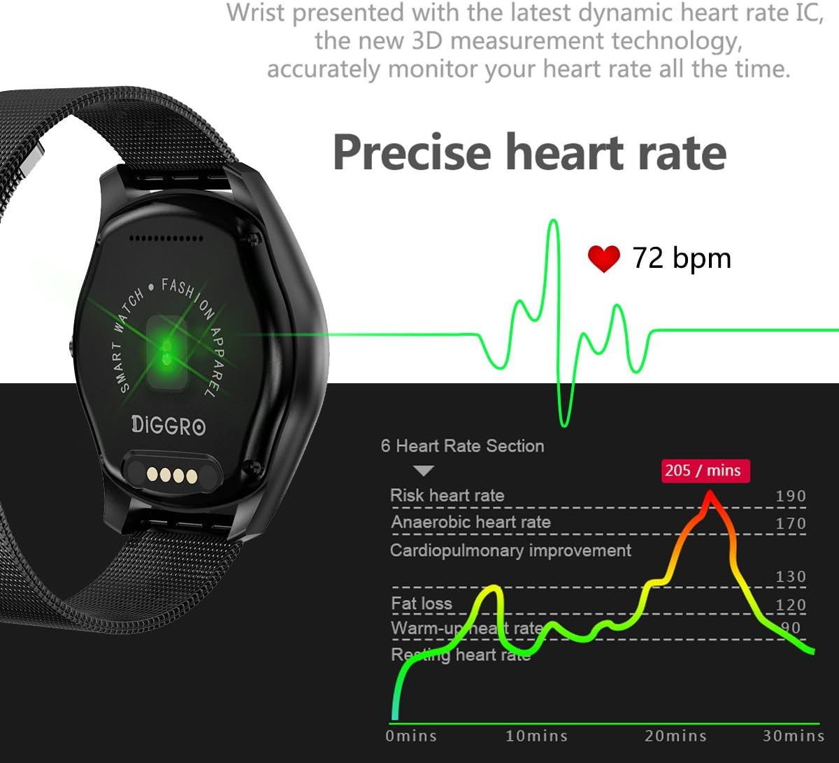 Reloj inteligente DI03 de Diggro con resistencia al agua IP67, RAM ...