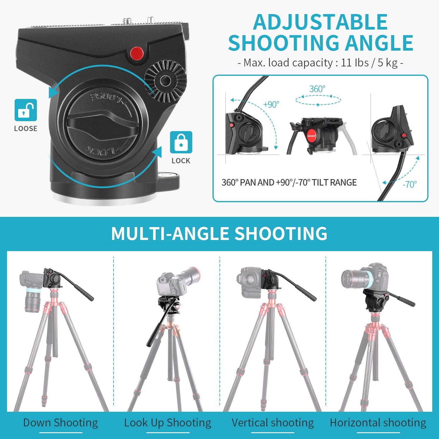 Neewer Heavy Duty Video Camera Tripod Fluid Drag Pan Head with 1/4 and 3/8 inches Screws Sliding Plate for DSLR Cameras Video Camcorders Shooting Filming, up to 11 pounds/5 kilograms(Aluminum Alloy) : Camera & Photo