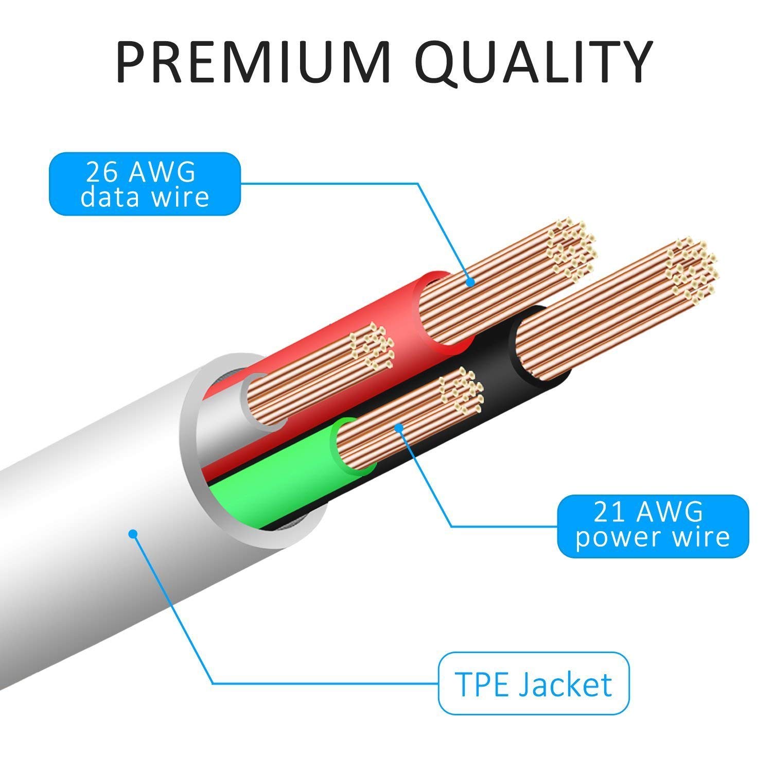 Twinkk 2 in 1 Audio&Charge Headphone Adapter Compatible with iPhone Xs Max/XS/XR/X/8/7 and More Compatible with iOS 10.3/11 or Later (Black)