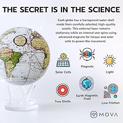 MOVA Globe Earth with Clouds
