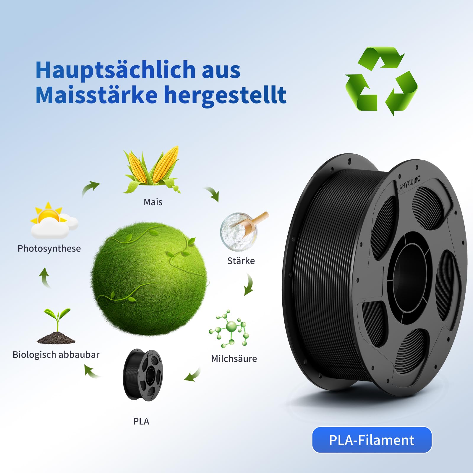 ANYCUBIC PLA Filament 1,75mm, Refill PLA und Spool Kit, 3D Drucker Filament PLA, Vakuumverpackung, Intelligente Identifikation, 2KG Schwarz Weiß 7
