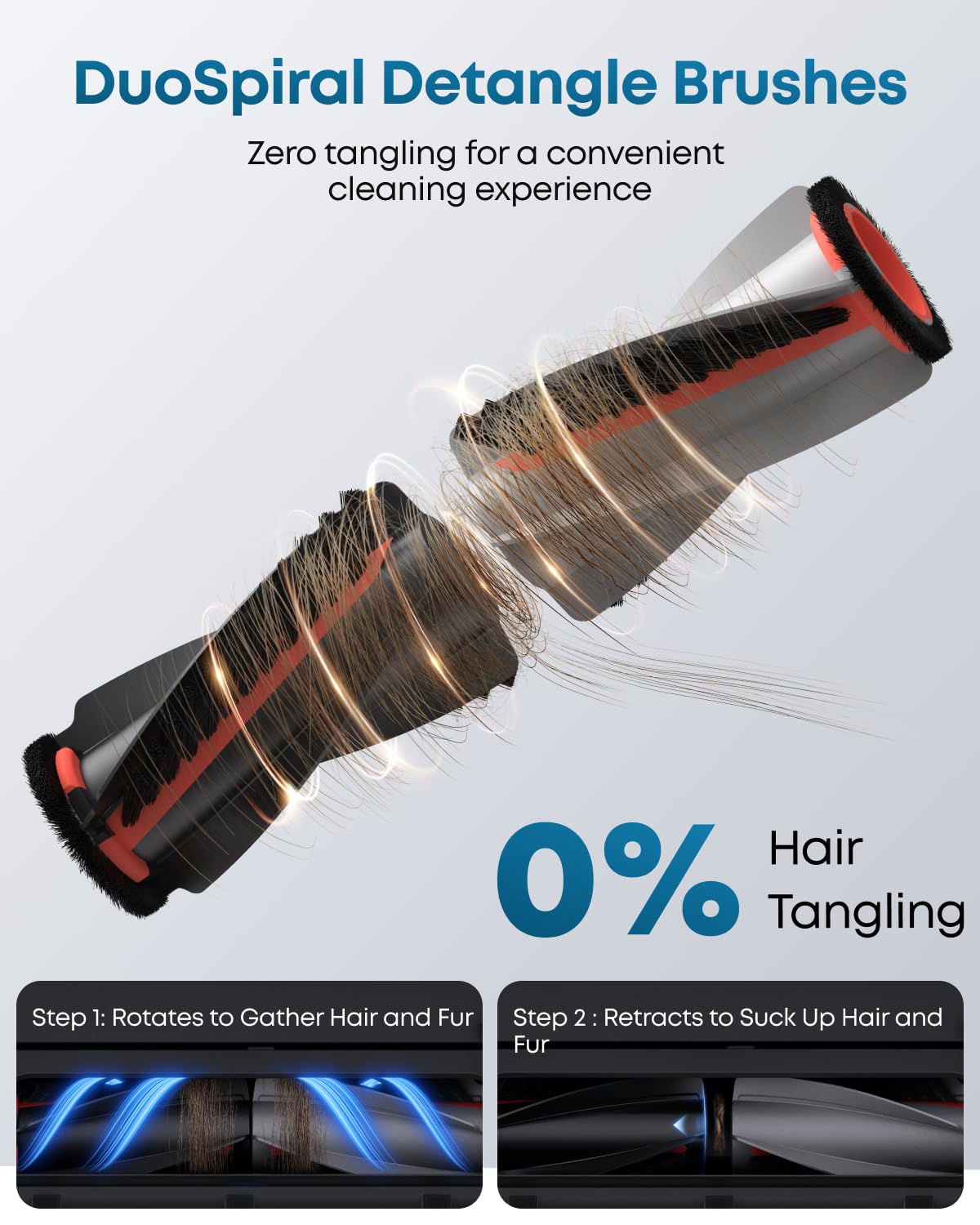 eufy E25 Omni Robot Vacuum Cleaner with Mop, HydroJet System, 20,000 Pa Turbo Powerful Suction, Zero Tangling, Corner-to-Edge Deep Cleaning and Mop Lifting, with Auto All-In-One Station