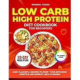 Low Carb High Protein Diet Cookbook for Beginners: Wholesome Recipes to Keep You Energized and Support Your Wellness Journey