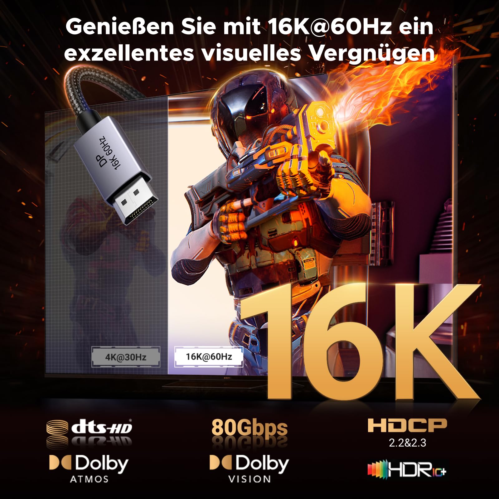 UGREEN 16K Displayport Kabel 2.1 16K 10K 60Hz 8K 120Hz 4K 240Hz 165Hz 144Hz, DP kabel 80Gbps mit HDR, FreeSync, G-Sync, DSC 1.2a, HDCP 2.2 für PC, HDTV, Gaming Monitor (2M) 2