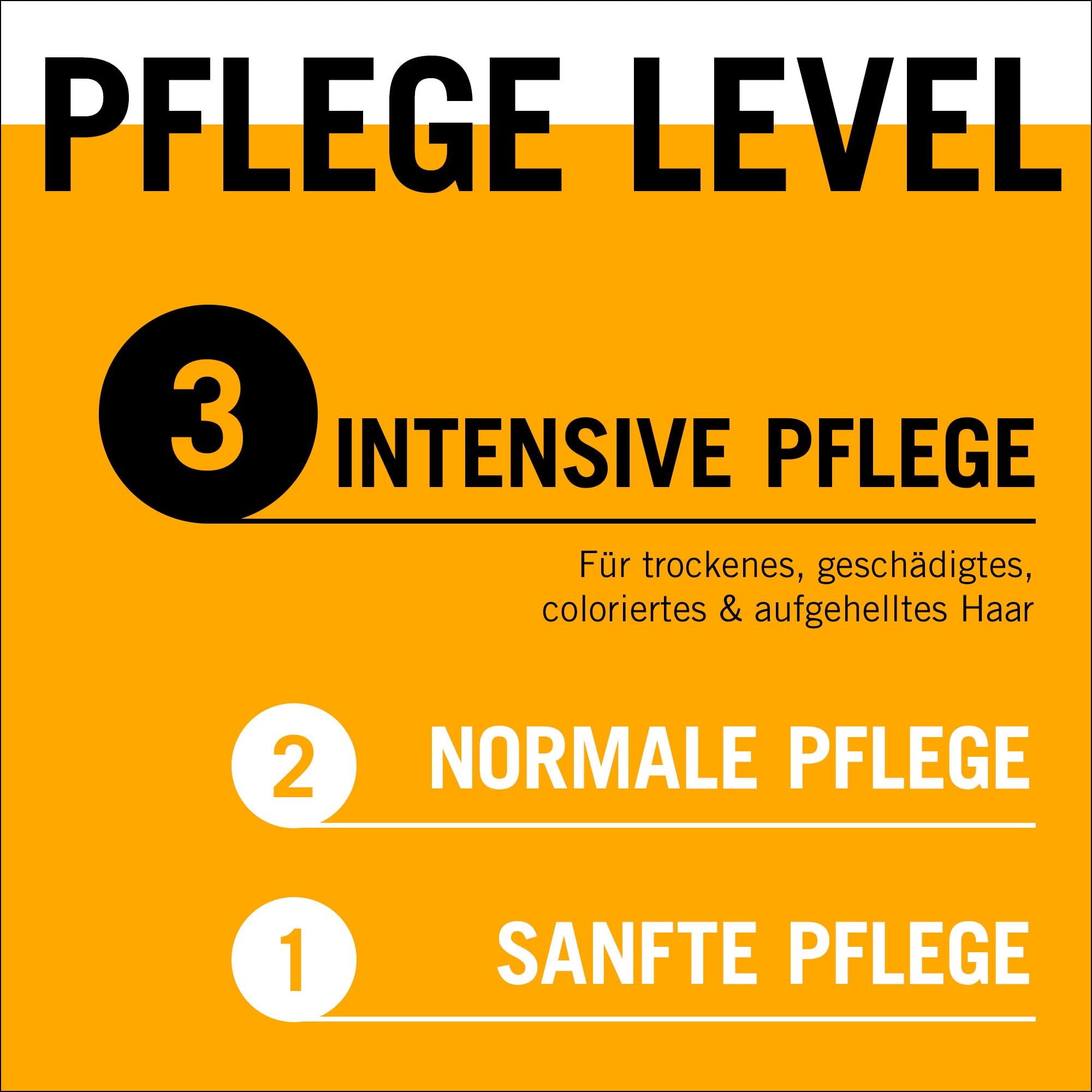 Gliss Shampoo Total Repair (250 ml), Haarshampoo mit flüssigem Keratin & Blüten-Nektar, Pflegeshampoo für trockenes und geschädigtes Haar reduziert Haarbruch 6