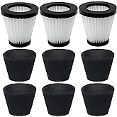 Aolleteau 3 Pack F117 Scorption Filter Compatible with Dirt Devil Scorpion Models SD20005RED SD30025B BD22025, Compare to Par