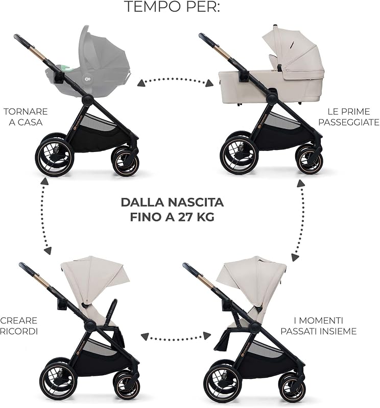 Kinderkraft NEA 2, Passeggino dalla nascita fino a 22 kg, Chiusura con una mano, Posizione sdraiata, Ampia capottina, 4 ruote ammortizzate, filtro UPF 50+, cestello fino a 5 kg, Beige