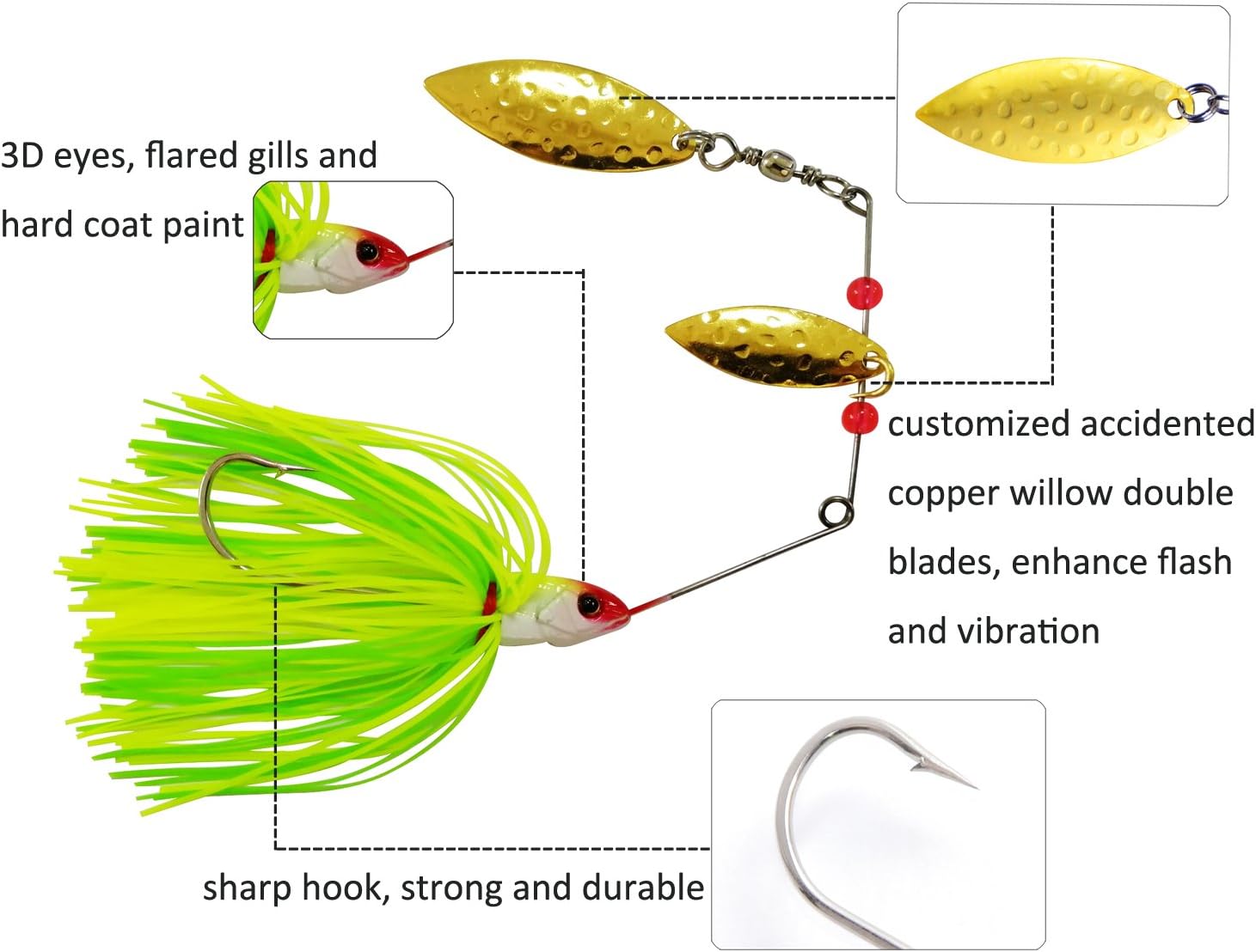 JSHANMEI Fishing Spinnerbait Lures Kit, Hard Metal Spinner Bait Jig Lures Buzzbait Swimbait for Pike Bass Trout Salmon Freshwater Saltwater Fishing : Sports & Outdoors