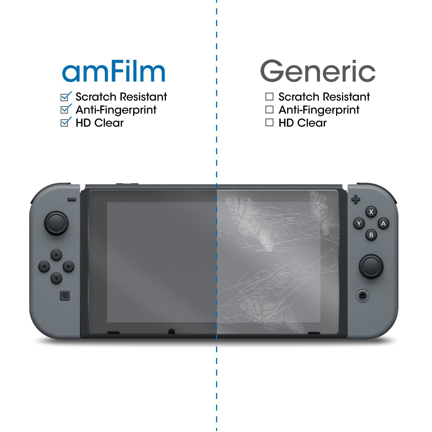 amFilm Tempered Glass Screen Protector for Nintendo Switch 2017 (2Pack