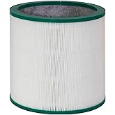 Filter-Monster Replacement Compatible with Dyson 968126-03 Evo Filter For Pure Cool Link Tower Air Purifier TP01, TP02 and BP01 Models, 1pk
